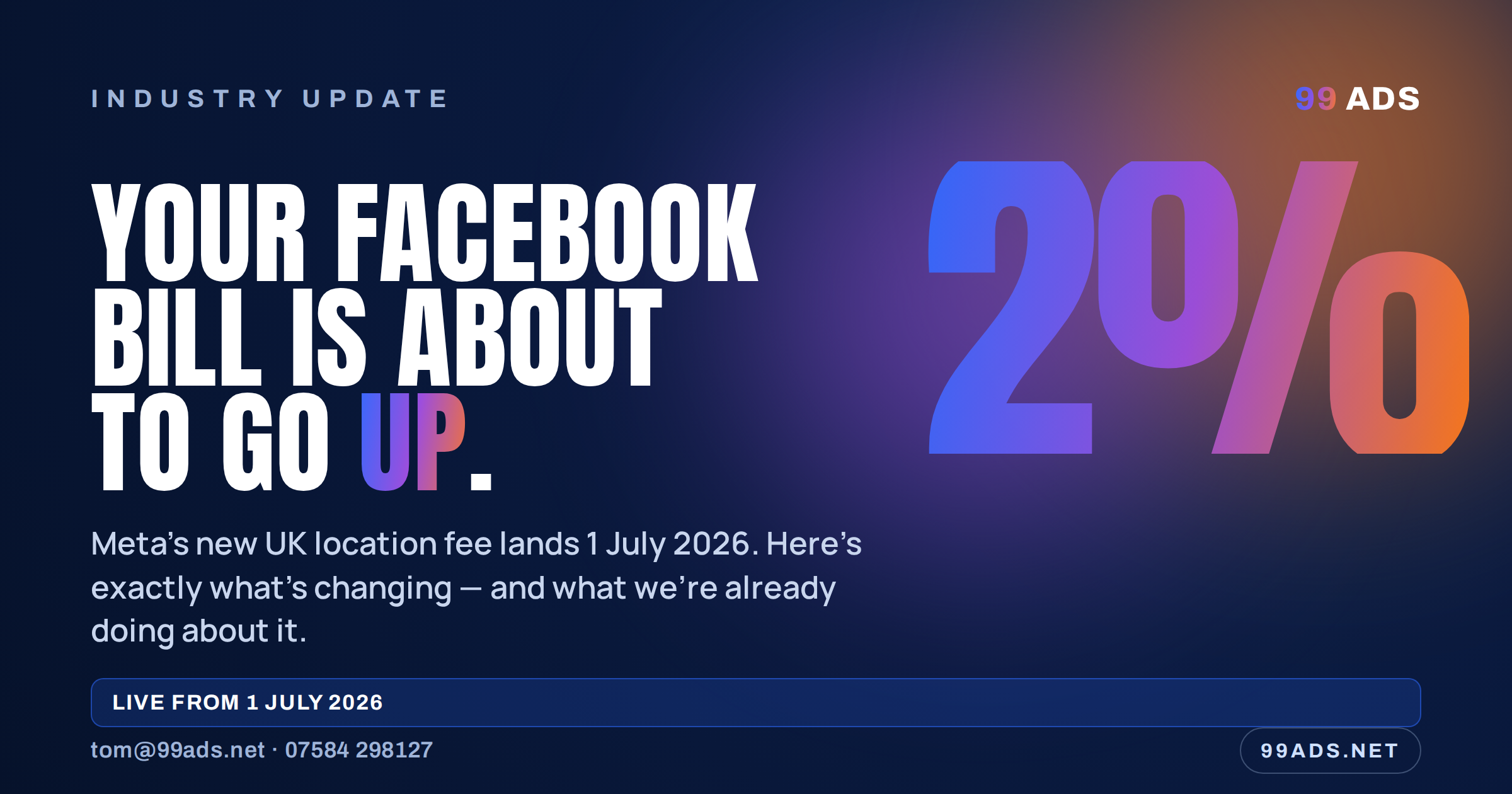 Your Facebook Ad Bill Is About to Go Up. Here's Exactly Why — and What We're Doing About It